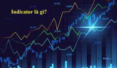 Giới thiệu một số Công cụ chỉ báo (Indicator) các Nhà đầu tư thường sử dụng trong phân tích kỹ thuật